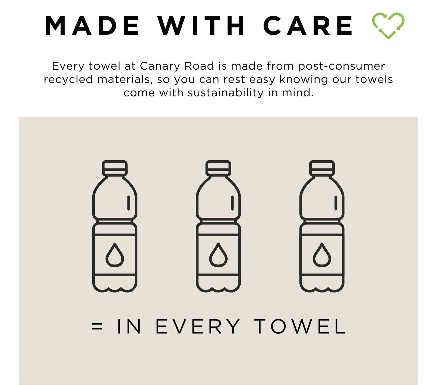 New Home Kitchen Towel