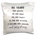 80 years in months days hours minutes and going strong 80th birthday, Pillow