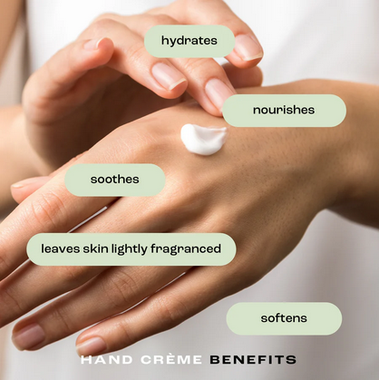 Eucalyptus Rosemarey Mint Mini Hand Creme