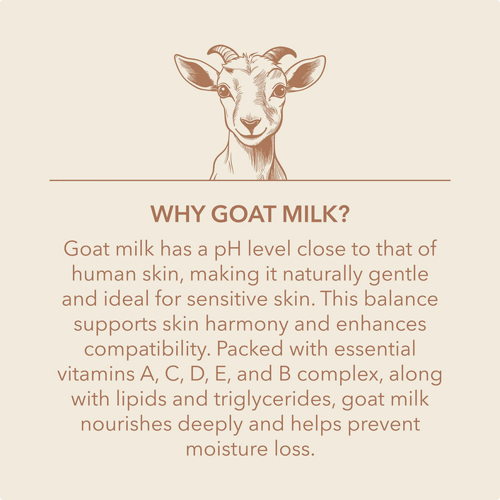 Cedarwood & Sea Salt Goat Milk Bath & Body Set