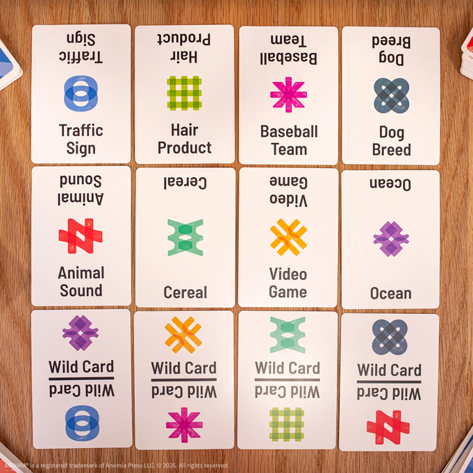 Anomia Game