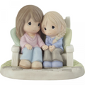 First My Mother, Forever My Friend Precious Moments Figurine
