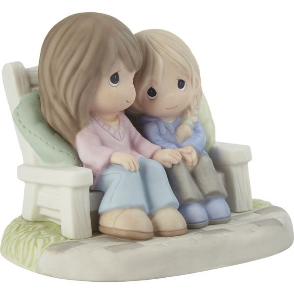 First My Mother, Forever My Friend Precious Moments Figurine
