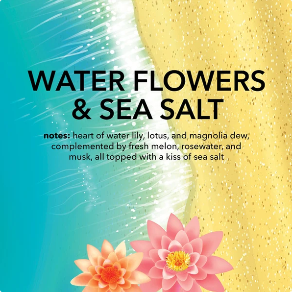 Water Flowers & Sea Salt Goat Milk Body Lotion